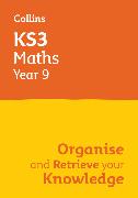 KS3 Maths Year 9: Organise and retrieve your knowledge