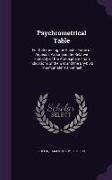 Psychrometrical Table: For Determining the Elastic Force of Aqueous Vapor and the Relative Humidity of the Atmosphere From Indications of the