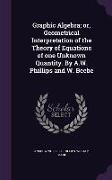 Graphic Algebra, Or, Geometrical Interpretation of the Theory of Equations of One Unknown Quantity. by A.W. Phillips and W. Beebe