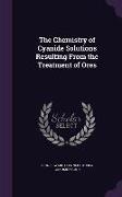 The Chemistry of Cyanide Solutions Resulting From the Treatment of Ores