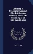 Company K, Twentieth Regiment, Illinois Volunteer Infantry, Roster and Record, April 24, 1861-July 16, 1865