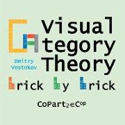 Visual Category Theory, CoPart 2: A Dual to Brick by Brick, Part 2