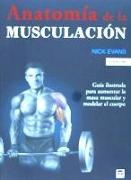 Anatomía de la musculación