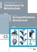 Paketangebot Die Fachkraft für Metalltechnik