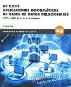 Aplicaciones informáticas de bases de datos relacionales