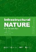 Infrastructural nature : five-elements park