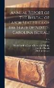 Annual Report of the Bureau of Labor Statistics of the State of North Carolina [serial], 1897