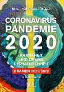 CORONAVIRUS PANDEMIE 2020