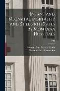 Infant and Neonatal Mortality and Stillbirth Rates by Montana Hospitals, 1960