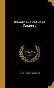 BUCHANANS TABLES OF SQUARES