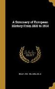 A Summary of European History From 1815 to 1914