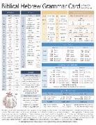 Biblical Hebrew Grammar Card