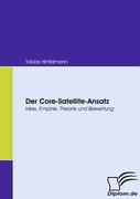 Der Core-Satellite-Ansatz