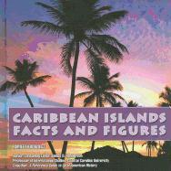 Caribbean Islands: Facts & Figures