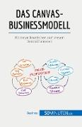 Das Canvas-Businessmodell