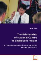 The Relationship of National Culture to Employees' Values