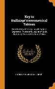 Key to Baillairgé'stereometrical Tableau: New System of Measuring All Bodies--Segments, Frusta and Ungulæ of Such Bodies by One and the Same Rules