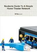 Nooberts Guide To A Simple Home Theater Network