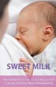 Sweet Milk Health Benefits Economic Advantages And Cultural Influences About Breastfeeding