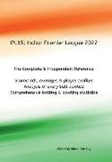 IPL15