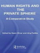 Human Rights and the Private Sphere Vol 1