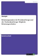 Belastungsanalyse der Frontkniebeuge und der Nackenkniebeuge. Mögliche Belastungsschäden