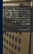 Dick's art of Gymnastics, Containing Practical and Progressive Exercises Applicable to all the Principal Apparatus of a Well-appointed Gymnasium Plain