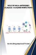 Role of HLA Antobodies Class I and II and infections