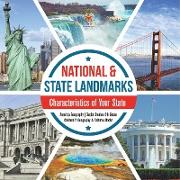 National & State Landmarks | Characteristics of Your State | America Geography | Social Studies 6th Grade | Children's Geography & Cultures Books