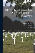 Record of Second Massachusetts Infantry: 1861-1865