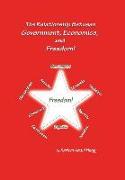 The Relationship Between Government, Economics, and Freedom!