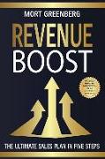 Revenue Boost: The Ultimate Sales Plan in Five Steps