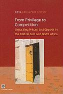 From Privilege to Competition: Unlocking Private-Led Growth in the Middle East and North Africa