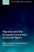 Migration and the European Convention on Human Rights