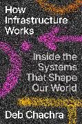 How Infrastructure Works