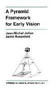 A Pyramid Framework for Early Vision: Multiresolutional Computer Vision