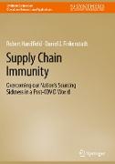 Supply Chain Immunity