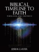 Biblical Timeline to Faith