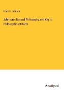 Johnson's Natural Philosophy and Key to Philosophical Charts