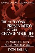 The 45 Second Presentation That Will Change Your Life