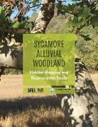 Sycamore Alluvial Woodland: Habitat Mapping and Regeneration Study