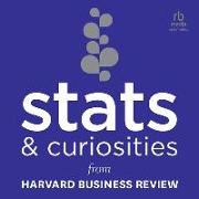 STATS and Curiosities: From Harvard Business Review