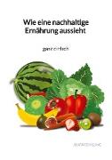 Wie eine nachhaltige Ernährung aussieht - ganz einfach