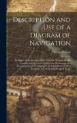 Description and Use of a Diagram of Navigation: By Which All Problems in Plane, Traverse, Parallel, Middle Latitude and Mercator's Sailing May Be Inst