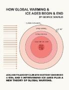 How Global Warming & Ice Ages Begin & End