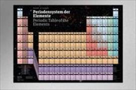 aktuelles Periodensystem der Elemente, Plakat DIN A1
