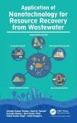 Application of Nanotechnology for Resource Recovery from Wastewater