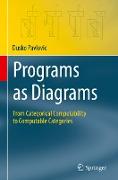 Programs as Diagrams
