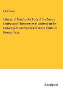 Abstract of Results of a Study of the Genera Geomys and Thomomys with Addenda on the Osteology of Geomyidae and on the Habits of Geomys Tuza