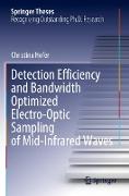 Detection Efficiency and Bandwidth Optimized Electro-Optic Sampling of Mid-Infrared Waves
